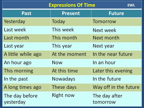 9pm sharp|sharply at + time expression .